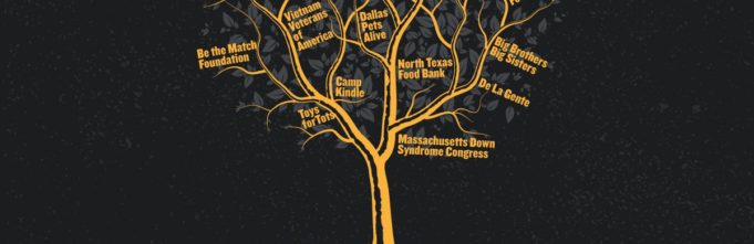 Centro giving tree