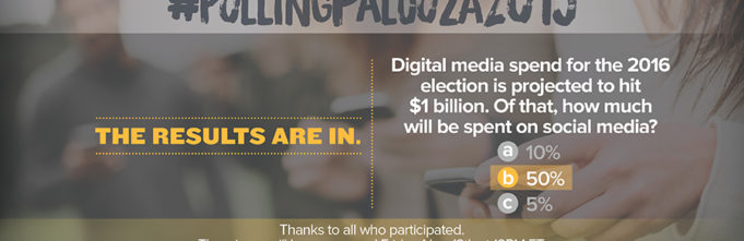 Pollingpalooza 2015