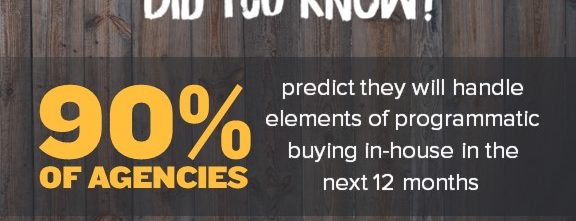 image of agency predictions