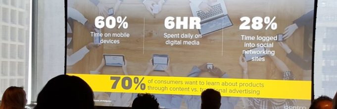 Digital rules our day 70% of consumers want to learn about products through content vs advertising
