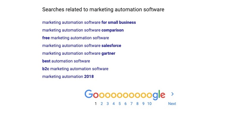 Use related search suggestions to find PPC keyword suggestions