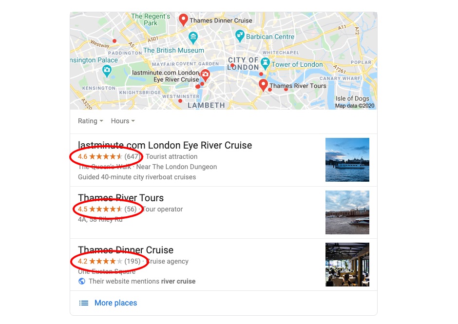 Travel and Tourism PPC Tactics
