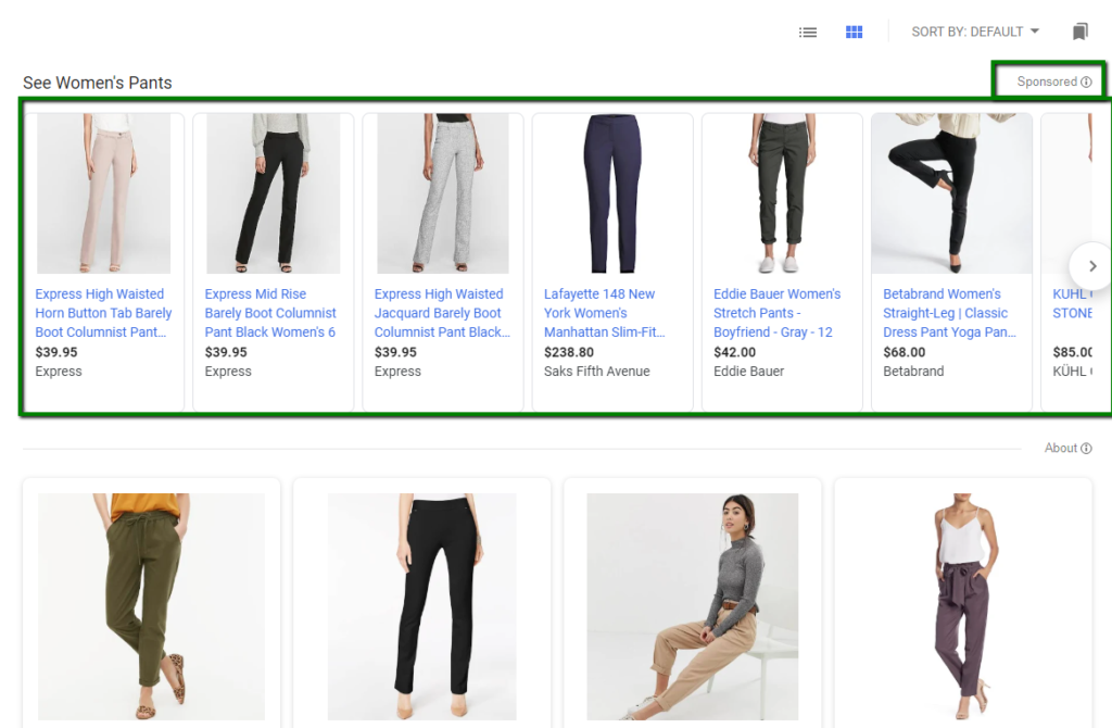 Google Shopping: Only the top row are paid listings