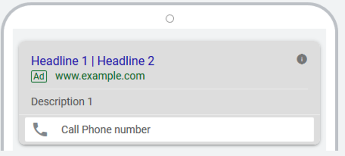 Screenshot of a Google Ad Call Extension