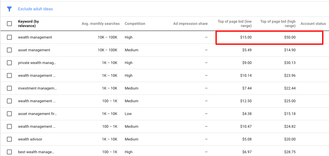 Keyword Planner list of related keywords